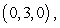 Let where is the tetrahedron with vertices at , , and Write as an iterated integral in the orders and .