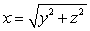 Integrate the function over the region bounded by the cone and the paraboloid