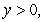 Find the volume of the portion of the ball satisfying and lying above the surface defined by