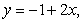 Find the coordinates of the centroid of the plate bounded by the lines and