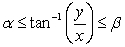 Find the coordinates of the centroid for the sector of the unit disk satisfying where