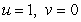 The Jacobian of   at the point   is which of the following?