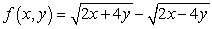 Find the domain of the function and sketch it in the plane.