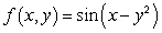 Find the level curves of the function , and sketch a contour map.