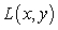 <strong>Let . </strong> A) Find the linearization of at the origin. B) Estimate by and find the error using a calculator.