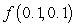 <strong>Let . </strong> A) Find the linearization of at the origin. B) Estimate by and find the error using a calculator.