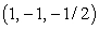 <strong>Find an equation of the tangent plane to the graph of the function at the point .</strong> A) B) C) D) E) None of the above