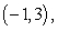 Find the linearization of at the point and use it to approximate .