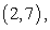 Find the linearization of at the point and use it to approximate