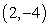 <strong>A metal plate is heated so that its temperature at a point is . A bug is placed at the point . </strong> A) The bug heads toward the point . What is the rate of change of temperature in this direction? B) In what direction should the bug head in order to warm up at the fastest rate? Find the rate of change of temperature in this direction. C) In what direction should the bug head in order to cool off at the fastest rate? Find the rate of change of temperature in this direction.