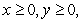 Find the critical points of for and analyze them using the second derivative test.