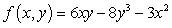 Let . Find the critical points of and analyze them using the second derivatives.