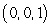 <strong>The plane best fits the points and if the sum of at these points is minimized by and The plane that best fits the points , , , and is:</strong> A) . B) . C) . D) . E) .