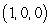 <strong>The plane best fits the points and if the sum of at these points is minimized by and The plane that best fits the points , , , and is:</strong> A) . B) . C) . D) . E) .