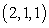 <strong>The plane best fits the points and if the sum of at these points is minimized by and The plane that best fits the points , , , and is:</strong> A) . B) . C) . D) . E) .