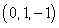 The plane best fits the points and if the sum of at these points is minimized by and Find the plane that best fits the points , and .