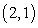 The equation defines the function near the point . The point is: