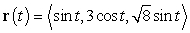 <strong>Consider the curve traced by . This curve lies on both a sphere and a plane. </strong> A) Find the equation of the sphere. B) Find the equation of the plane. C) Explain why the curve traced by lies on a circle.