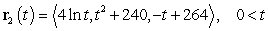 Find the point of intersection of the space curves , and .