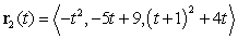 Particle 1 and Particle 2 are flying through space. At time , the position of Particle 1 is given by and the position of Particle 2 is given by . Do the particles ever collide? If so, where?