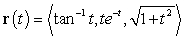 Find a vector parametrization for the tangent line to the curve at the point .