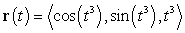 Find the tangent line to the curve at point .