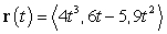 <strong>The points on the curve , where the tangent line is perpendicular to the plane , are:</strong> A) . B) . C) and . D) and . E) There are no such points.