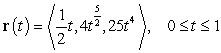 Find the length of the curve described by the vector function .