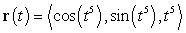 Find the length of the curve for .