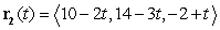 The position of a particle for time is given by . Find the speed of the particle when it touches the curve parametrized by .