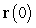 Find the unit normal vector , the curvature , and the center of the osculating circle at , for the curve .