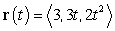 <strong>The curvature of at the point is:</strong> A) . B) . C) . D) . E) .