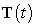 <strong>Consider the helix . </strong> A) Find the unit tangent vector and the unit normal vector B) Find the curvature