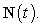 <strong>Consider the helix . </strong> A) Find the unit tangent vector and the unit normal vector B) Find the curvature