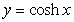Find the curvature of the plane curve , and identify the point at which the curve has maximum curvature.