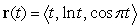 <strong>The curvature of at is:</strong> A) . B) . C) . D) . E) none of the above.