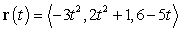 For the parametrization , find the curvature of the path at