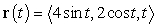 A path is parametrized by . Find the curvature of the path at the point .