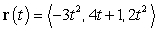 Find the center and radius of the osculating circle at if .