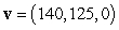 The angular momentum in kg m<sup>2</sup>/s of Mercury when it is located at km relative to the Sun and has a velocity m/s and mass kg is: