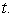 <strong>Let be the line . </strong> A) Find the distance between any point on and the origin as a function of B) Find the point on closest to the origin by minimizing .