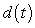 <strong>Let be the line . </strong> A) Find the distance between any point on and the origin as a function of B) Find the point on closest to the origin by minimizing .