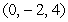 The angle between two intersecting lines is the acute angle between the direction vectors of the lines. Find the angle between the line through the points and and the line through the points and .