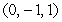 The line is determined by the points and . The line is determined by the points and . Find a unit vector along the line perpendicular to both and .