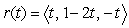 <strong>Which of the following lines is parallel to the plane </strong> A) B) C) D) E)