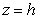 For which values of is the intersection of the horizontal plane and the hyperboloid empty?