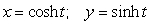 <strong>The right hyperbola is parametrized by which of the following equations?</strong> A) B) C) D) E)