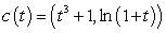 Find the slope of the tangent line to the curve at .