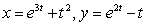 <strong>The slope of the curve at is which of the following?</strong> A) B) C) D)