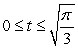 Calculate the area under the parametrized curve given by for .